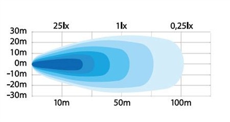 UNITY arbetsljus 64W, 10-32V, Flood beam
